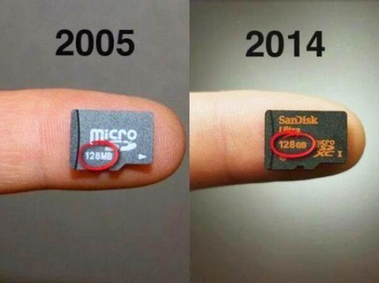 evolution micro sd 125 MB a 125 GB