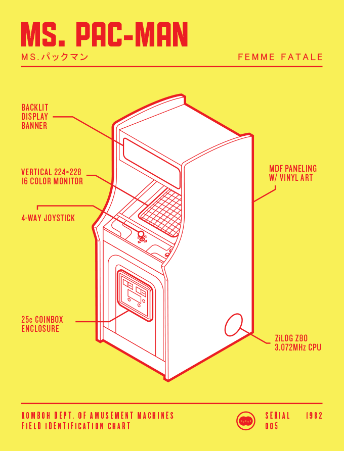 pacman borne arcade