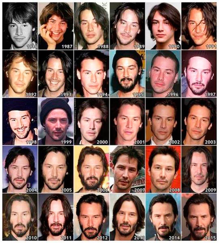 l evolution de keanue reeves