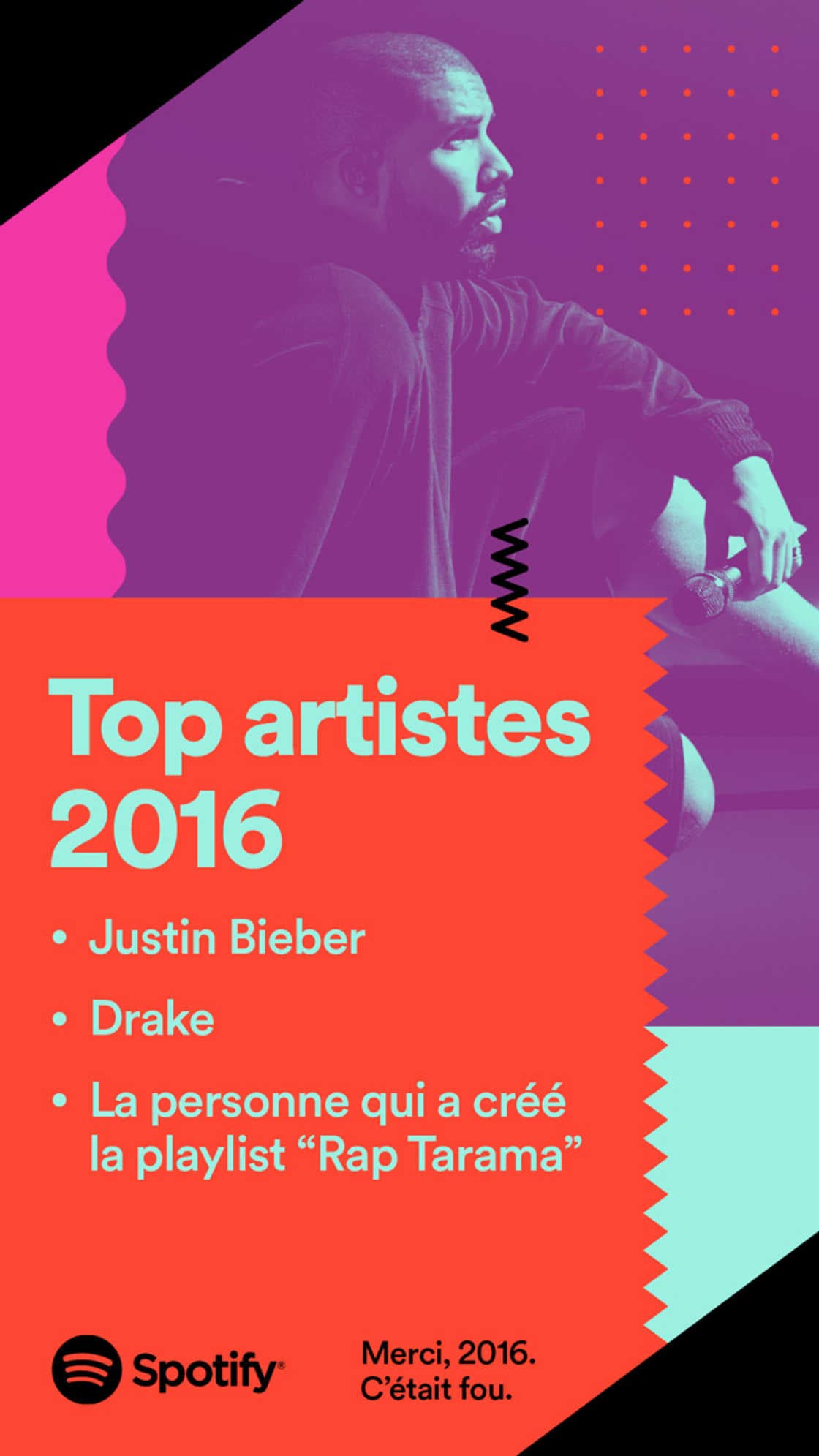 top artistes 2016