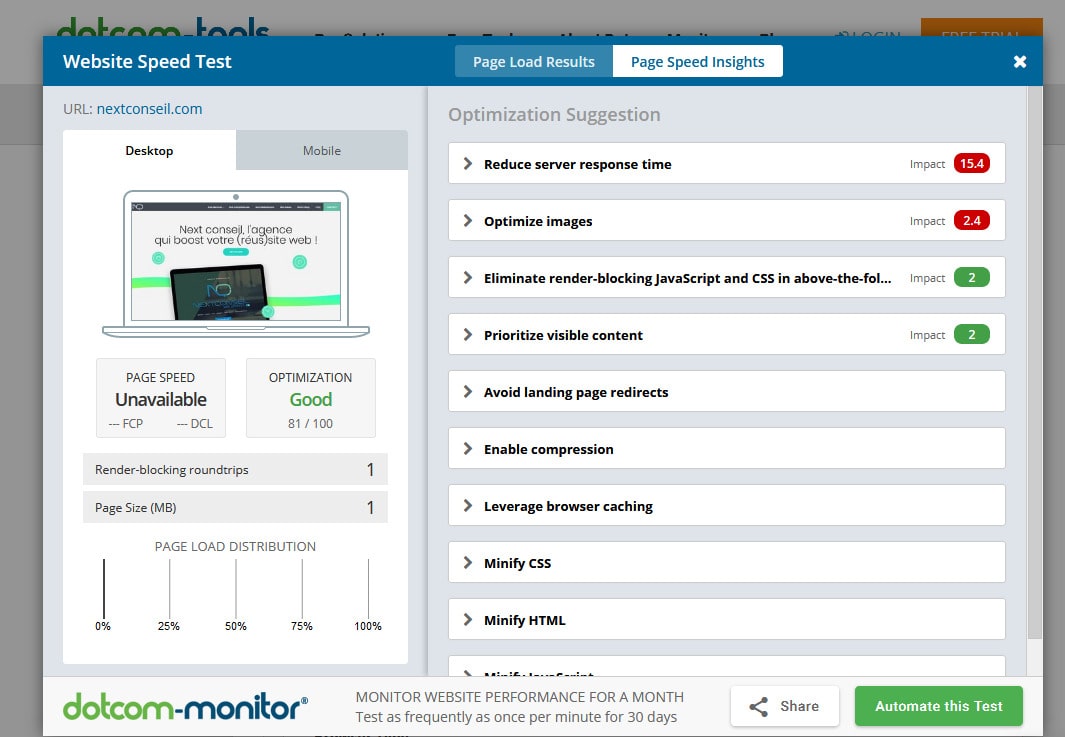 Dotcom monitor rapport ameliorer performance site internet